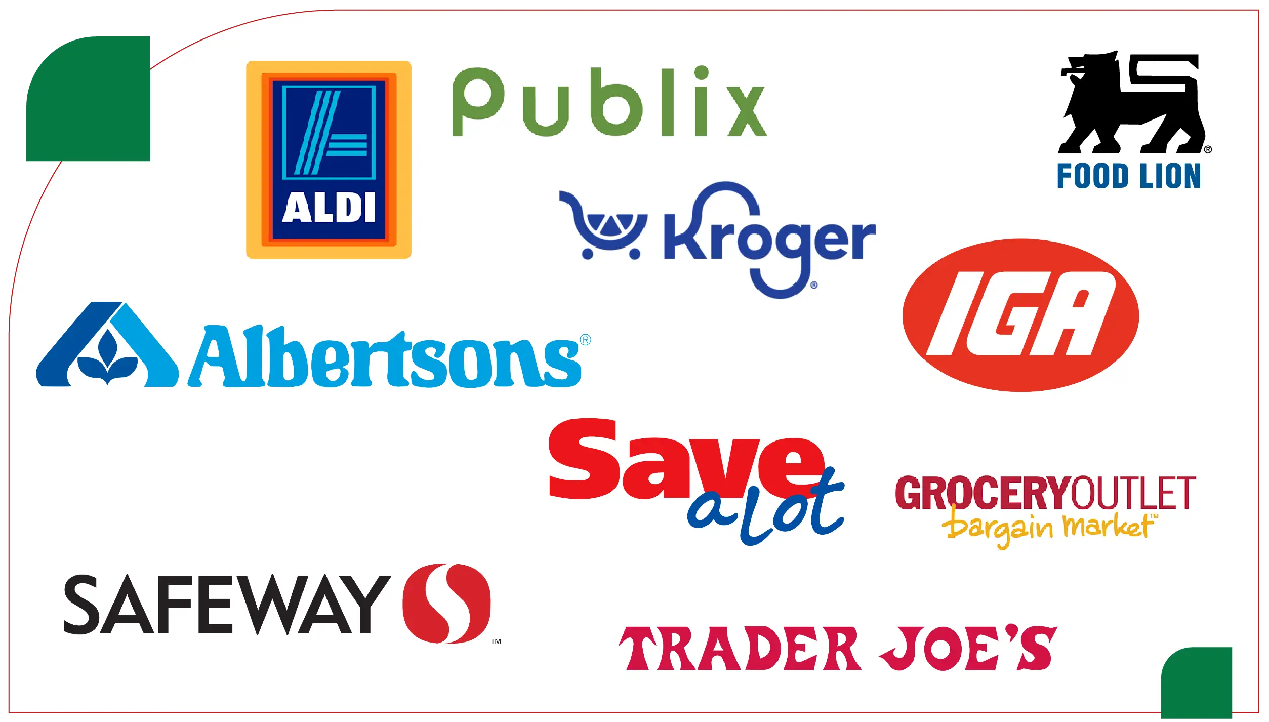 Overview of Top 10 Grocery Chains in the U.S.